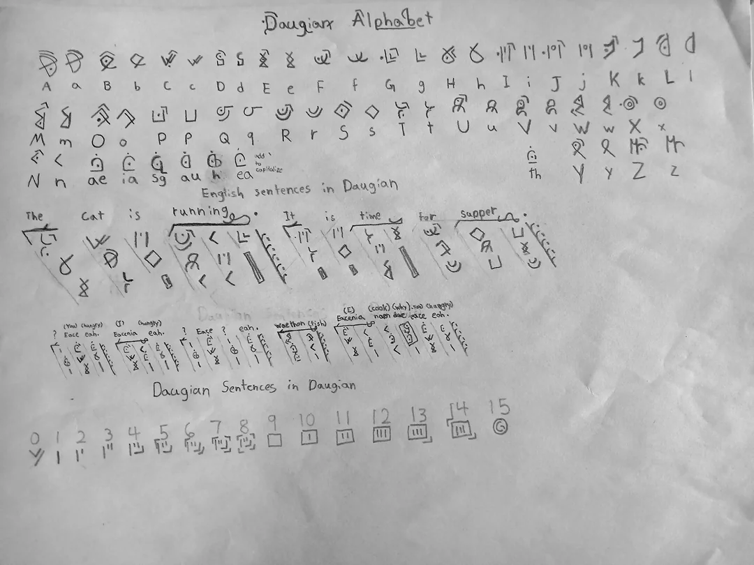 A Sample of the Daugian Language